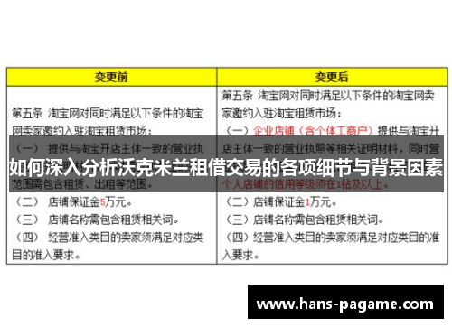 如何深入分析沃克米兰租借交易的各项细节与背景因素 如何深入分析沃克米兰租借交易的各项细节与背景因素