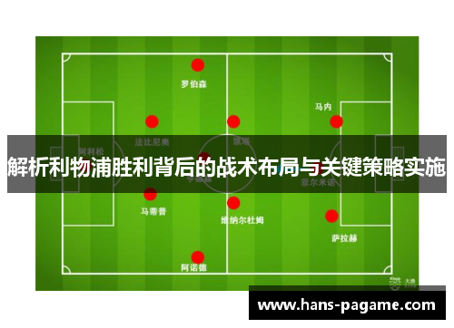 解析利物浦胜利背后的战术布局与关键策略实施 解析利物浦胜利背后的战术布局与关键策略实施