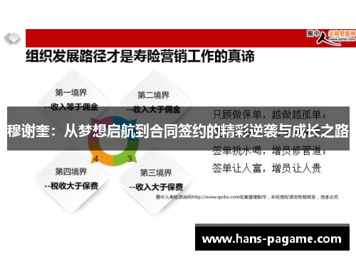 穆谢奎:从梦想启航到合同签约的精彩逆袭与成长之路 穆谢奎:从梦想启航到合同签约的精彩逆袭与成长之路