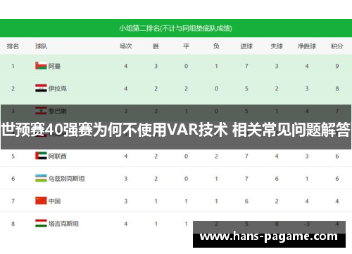 世预赛40强赛为何不使用VAR技术 相关常见问题解答 世预赛40强赛为何不使用VAR技术 相关常见问题解答