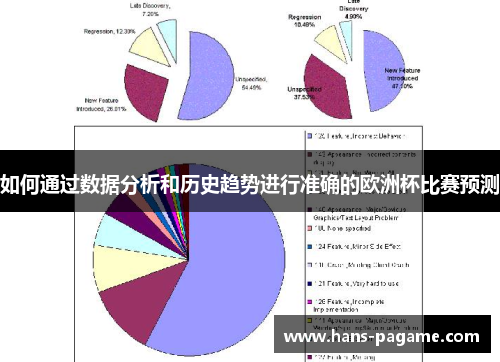 如何通过数据分析和历史趋势进行准确的欧洲杯比赛预测 如何通过数据分析和历史趋势进行准确的欧洲杯比赛预测