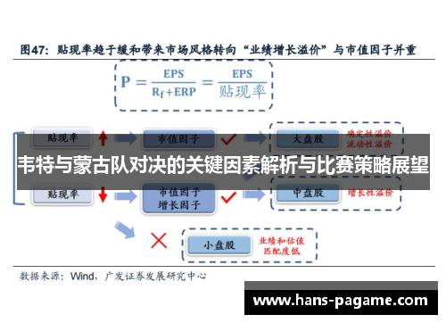 韦特与蒙古队对决的关键因素解析与比赛策略展望