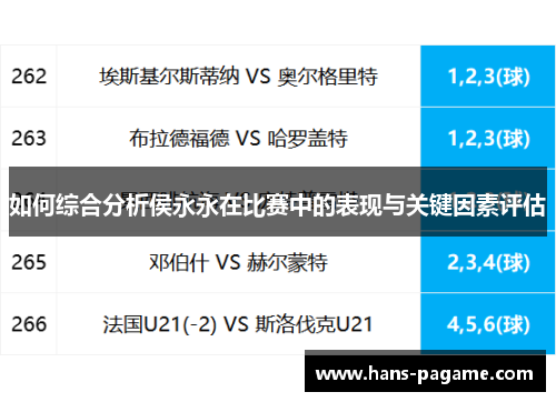 如何综合分析侯永永在比赛中的表现与关键因素评估 如何综合分析侯永永在比赛中的表现与关键因素评估