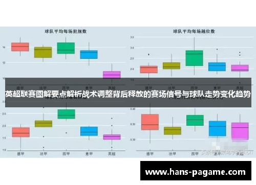 英超联赛图解要点解析战术调整背后释放的赛场信号与球队走势变化趋势